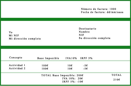 factura-recapitulativa