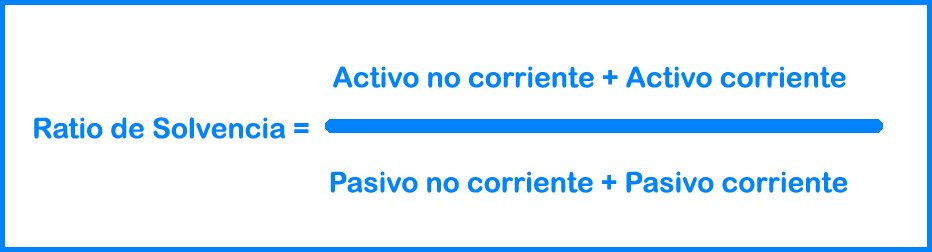 Cálculo del ratio de solvencia